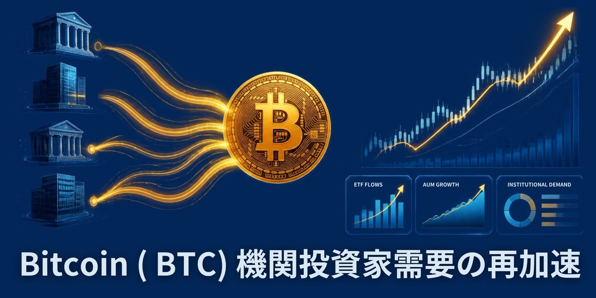 yamake3588's tweet photo. 📌Bitcoin（BTC）機関投資家需要の再加速

🚀 ビットコインに「機関投資家のお金」が戻ってきた!

📈 2026年は年明けからアメリカのビットコインETFから
　お金が出ていく流れが続いていました。ところが9月中
　旬から一転、一気に流入へ!

💰 1週間で約24億ドルが流入。これは2025年10月以来の
　高い水準です。　
　年初来のマイナス(最大約58億ドル)も解消し、プラスに
　戻りました。

🏦 主役は世界最大の資産運用会社ブラックロックの
　「IBIT」。
　フィデリティの「FBTC」やARKBも流入に貢献しまし
　た。

🔥 さらにStrategy社($MSTR)も9/21〜27に1,665BTC(約
　1.4億ドル)を追加購入。
　保有数は過去最高の847,666BTCになりました。

💬 X上でもこの話題は週の始めから盛り上がり、週末に
　かけてピークに。
　「価格が調整しても機関は買っている」という声が多く
　見られました。

🤔 一方で「流入ペースは週後半に少し鈍った」「$84,000
　付近で上値が重い」「すぐに$90,000超えとは限らな
　い」といった慎重な意見もあります。

✨ 今回のポイントは「投機ではなく、ETFや企業の資産
　運用という実需の買い」だと評価されていること。
　今後も流入が続くかが注目です!

※本投稿は情報提供を目的としたもので、投資の勧誘や特定の銘柄の売買を推奨するものではありません。暗号資産は価格変動が大きく、元本を失う可能性があります。また、文中の数値や状況は2026年9月28〜29日時点の情報で、今後変わることがあります。投資判断はご自身の責任で、最新情報を確認のうえ行ってください。

#ビットコイン #BTC #Bitcoin #ビットコインETF #機関投資家 #暗号資産 #仮想通貨 #IBIT #MSTR #Strategy #投資初心者 #デジタルゴールド