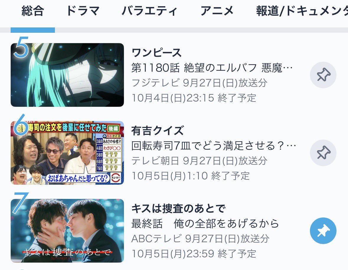 tkyzone's tweet photo. みんなまだまだ頑張って💪💪‼️‼️
1位を取り戻すのよ‼️‼️
総合も上げていくのよ‼️‼️‼️
 #キスあと 
 #キスは捜査のあとで https://t.co/aVpeiBC4He
