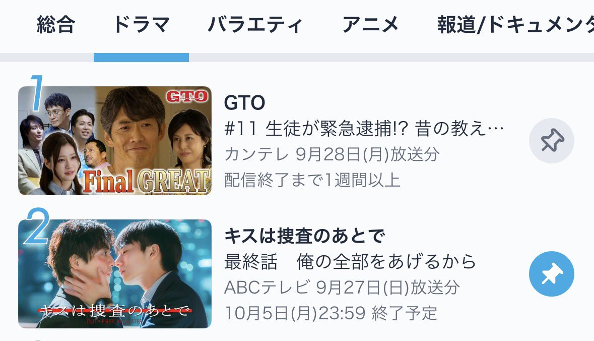 tkyzone's tweet photo. みんなまだまだ頑張って💪💪‼️‼️
1位を取り戻すのよ‼️‼️
総合も上げていくのよ‼️‼️‼️
 #キスあと 
 #キスは捜査のあとで https://t.co/aVpeiBC4He