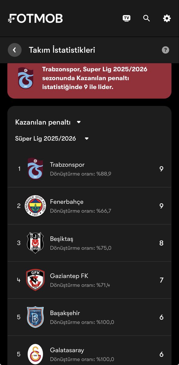 Bahadirtyson's tweet photo. @mechulegidenses @aykiri Bak bakayım https://t.co/4WVvbyhpAd