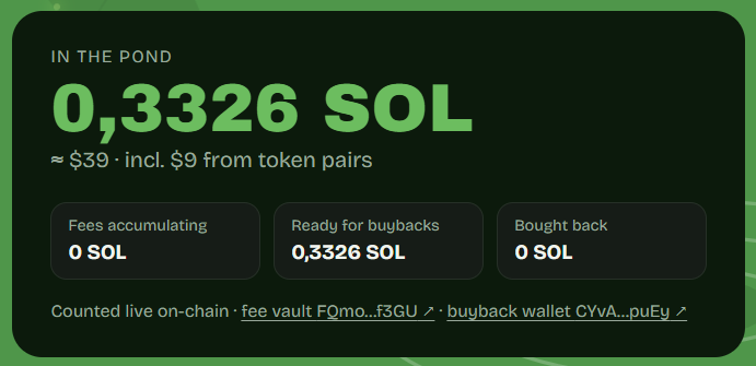 LilyPadCash's tweet photo. 0.33solana from the pond fees have just been bought back on $LILY
https://t.co/SlbYWt0mAc https://t.co/ajm8HCoWrv