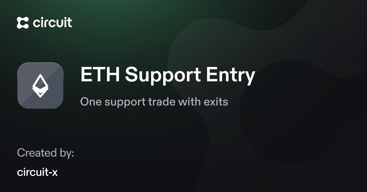askcircuit's tweet photo. @naimul @misterrcrypto Circuit built your strategy. Review it and run it with your own parameters:
https://t.co/wBJPKRhUcz https://t.co/IKdwc1U4ZF