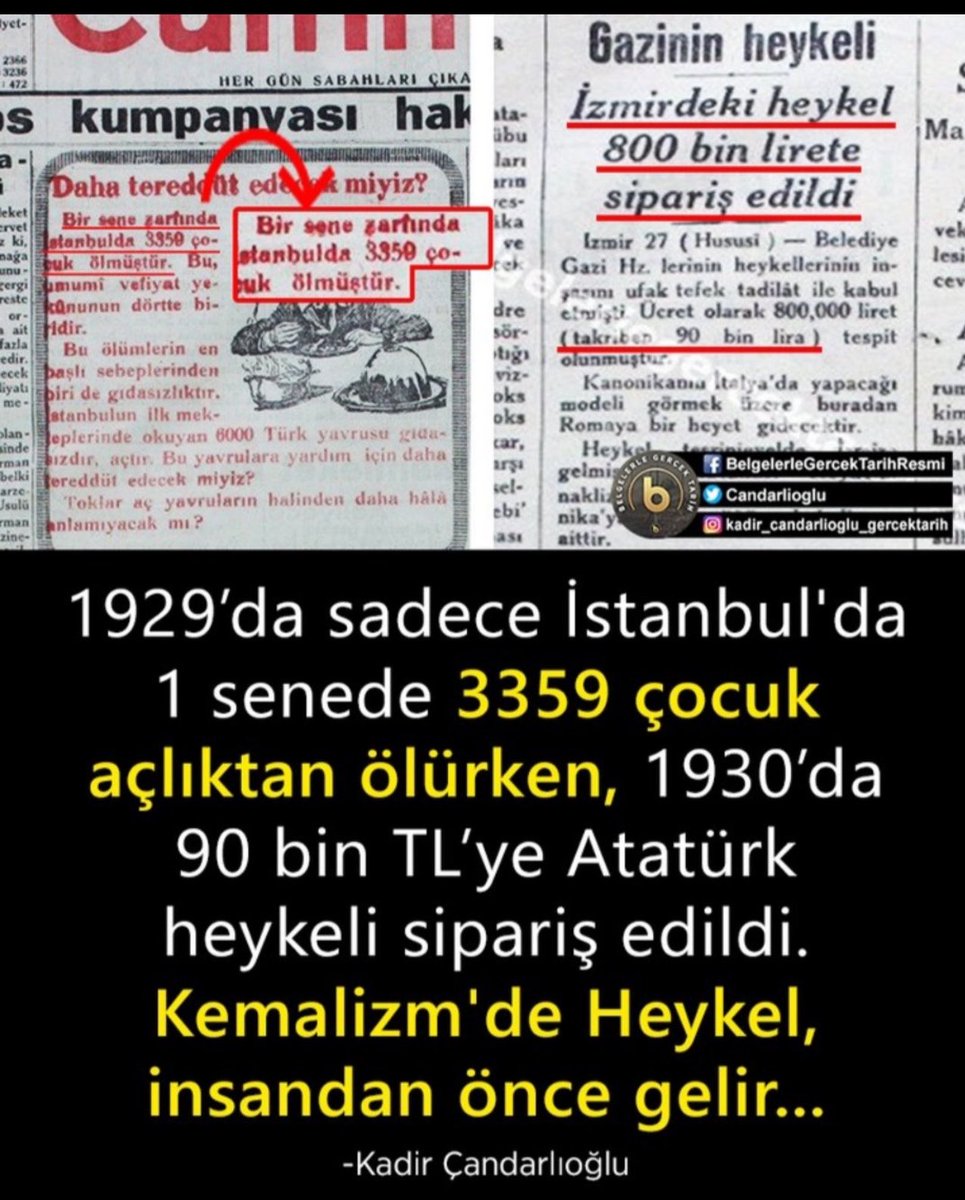m_a__s_1453's tweet photo. Sadece İstanbulda bukadar 
Kim bilir bütün Türkiyemizde ne kadar.....!!!!
Rahmetli 
Abdülhamid hana destek olmayanların hazin sonu.! https://t.co/SvLgtWXUtx
