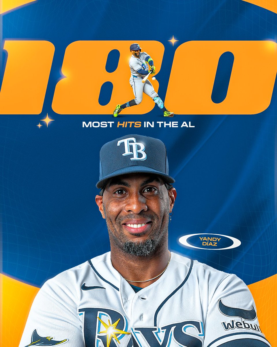 RaysBaseball's tweet photo. Our kings crushed it https://t.co/eR5fbwztCv