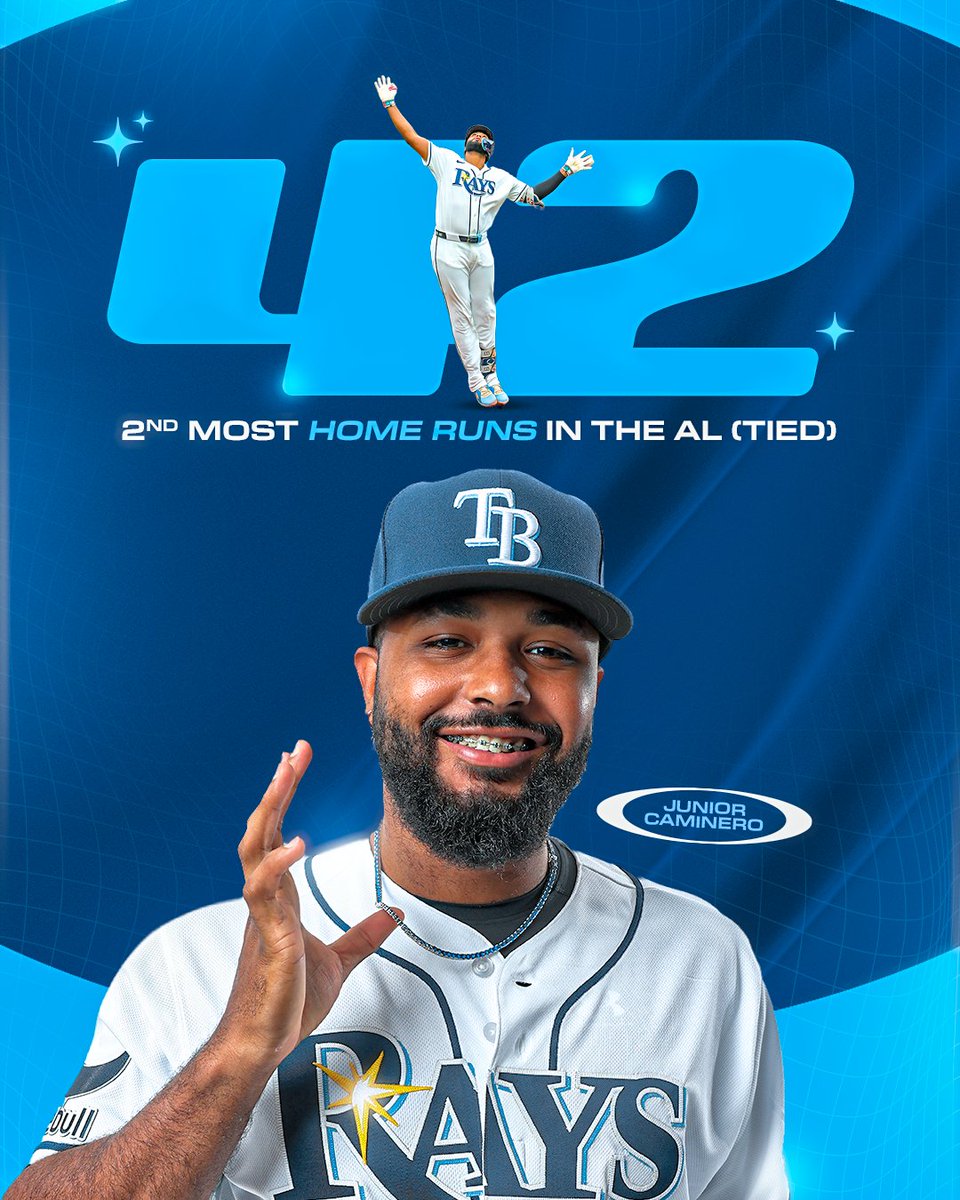 RaysBaseball's tweet photo. Our kings crushed it https://t.co/eR5fbwztCv