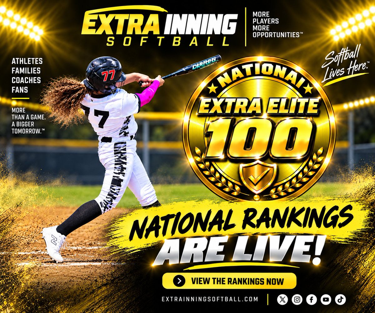 ExtraInningSB's tweet photo. 🌟 The nation’s top tier has arrived!
🏆 Meet the Class of 2030 Extra Elite 100.
👀 See who earned a place among the best.
🔗Link in bio! ALL NEWS! https://t.co/JZI80dwQ25