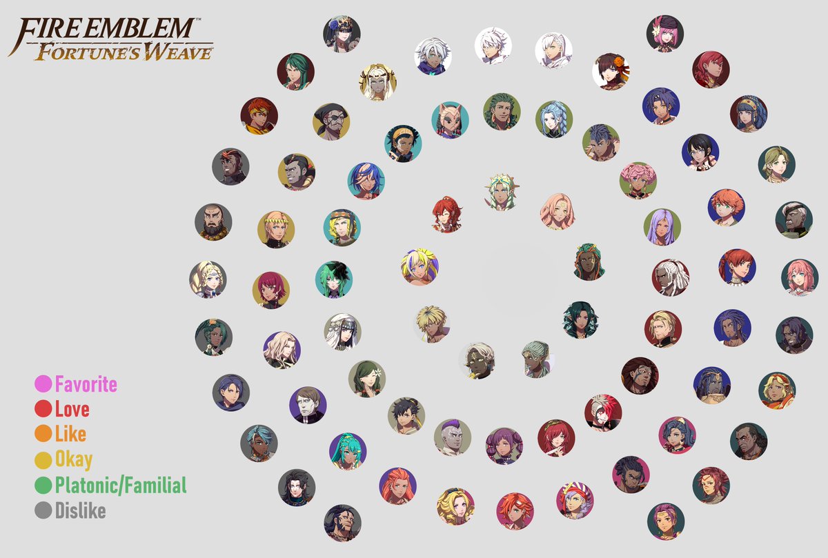 Ariakebnuuy's tweet photo. Hi i made a fortunes weave shipchart, feel free to use
(i'm still playing part 1 so there might be characters missing, may update it eventually i don't know) https://t.co/UX64vI6sgj