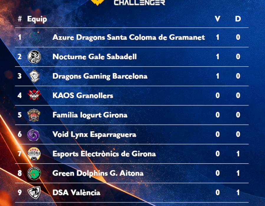 KAOS_Catala's tweet photo. STOP THE COUNT @Gamesportselect https://t.co/71f9I0jiL0