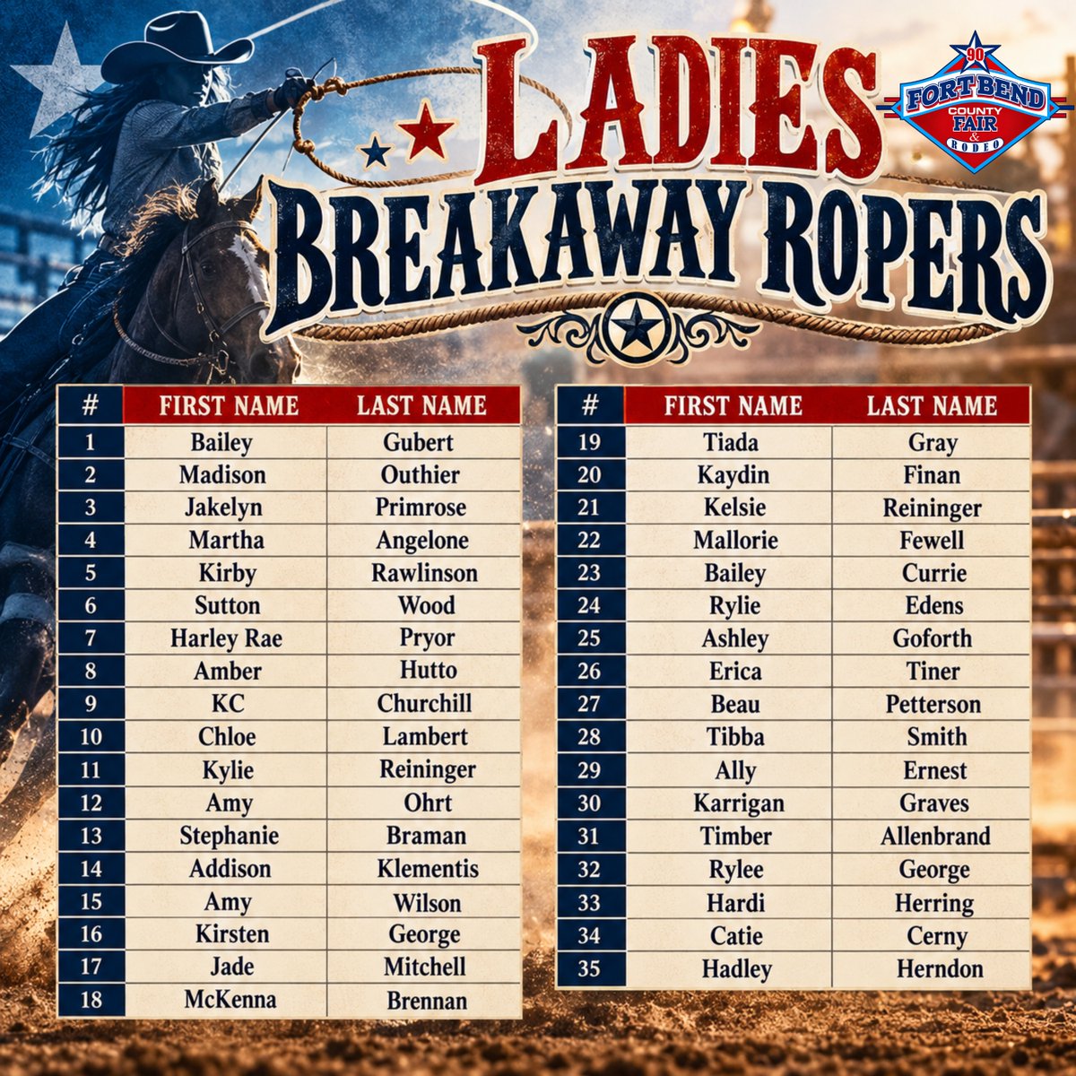 fbcfair's tweet photo. Good luck ropers! #fbcfair90 #fbcf #fortbendcountyfair #fairtime #fairdays #PromotingFamilyYouthAgriculture #fairszn🎡 https://t.co/oeIGhhCVtn