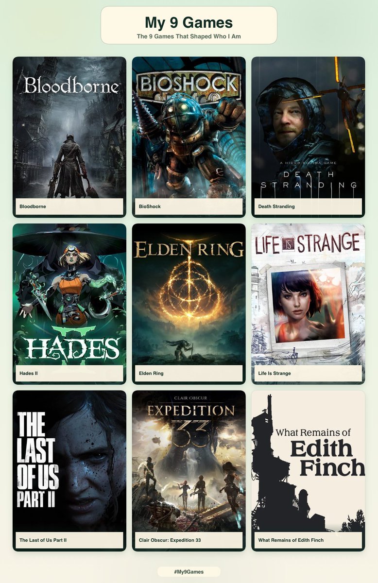 alitootagheshe's tweet photo. This was a fun list to make https://t.co/BcnSmtYJ1J