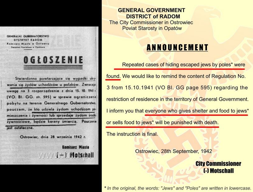 Ojdadana's tweet photo. In 1941, Hans Frank introduced the death penalty for Poles who helped Jews. In practice, this penalty was unique to German-occupied Poland. As a result, every Polish rescue effort required genuine acts of heroism. Reminders were issued regularly. 
Ostrowiec, 28 September 1942 https://t.co/djNvaNcMhF