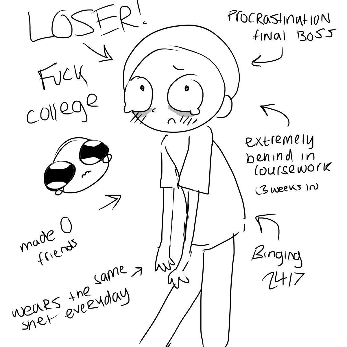 uunisloth's tweet photo. Draw ur favourite character with ur problems or whatever https://t.co/YQ0D63rMzQ
