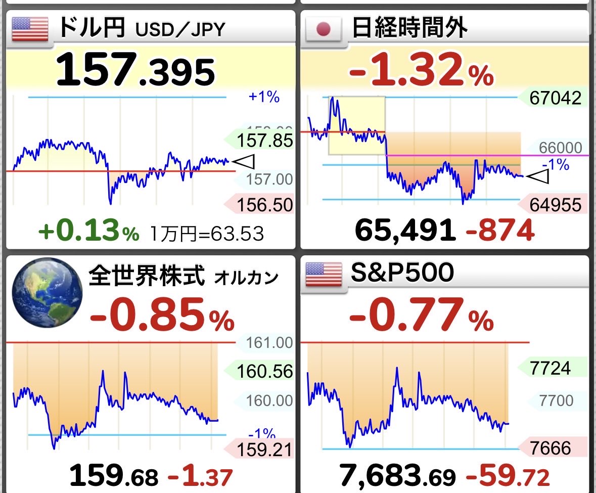 tonkatsu_index tweet picture