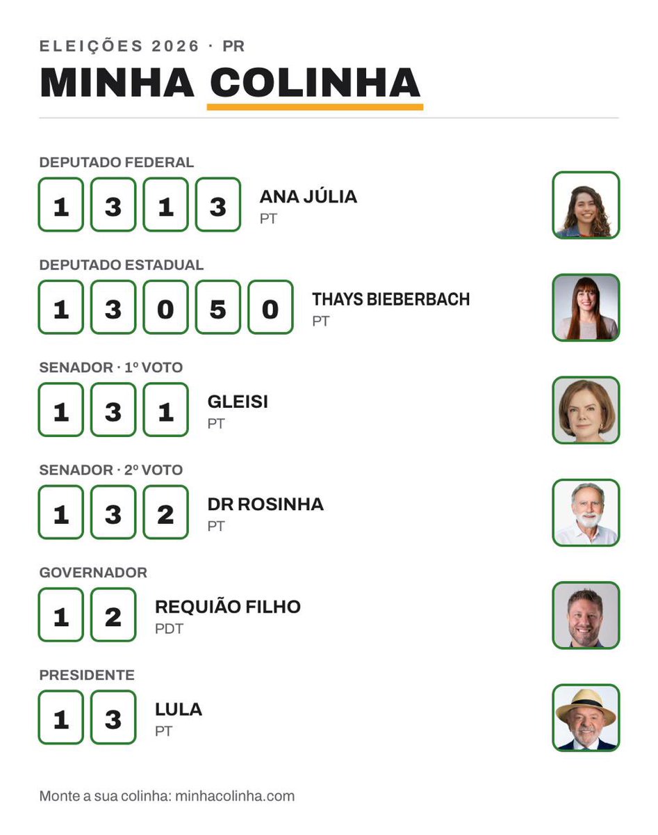 LocatelliVinii's tweet photo. QUALQUER COISA ALÉM DISSO É LOUCURA! ⭐️❤️ https://t.co/kYCjjRF80c