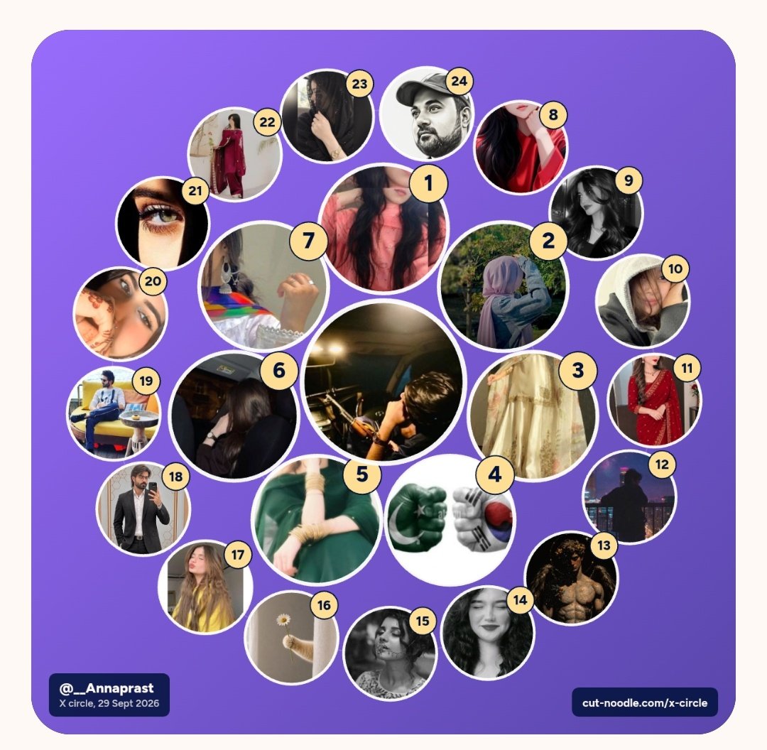 __Annaprast's tweet photo. My 𝕏 Top 24 Circle https://t.co/4Gbx3vreKy