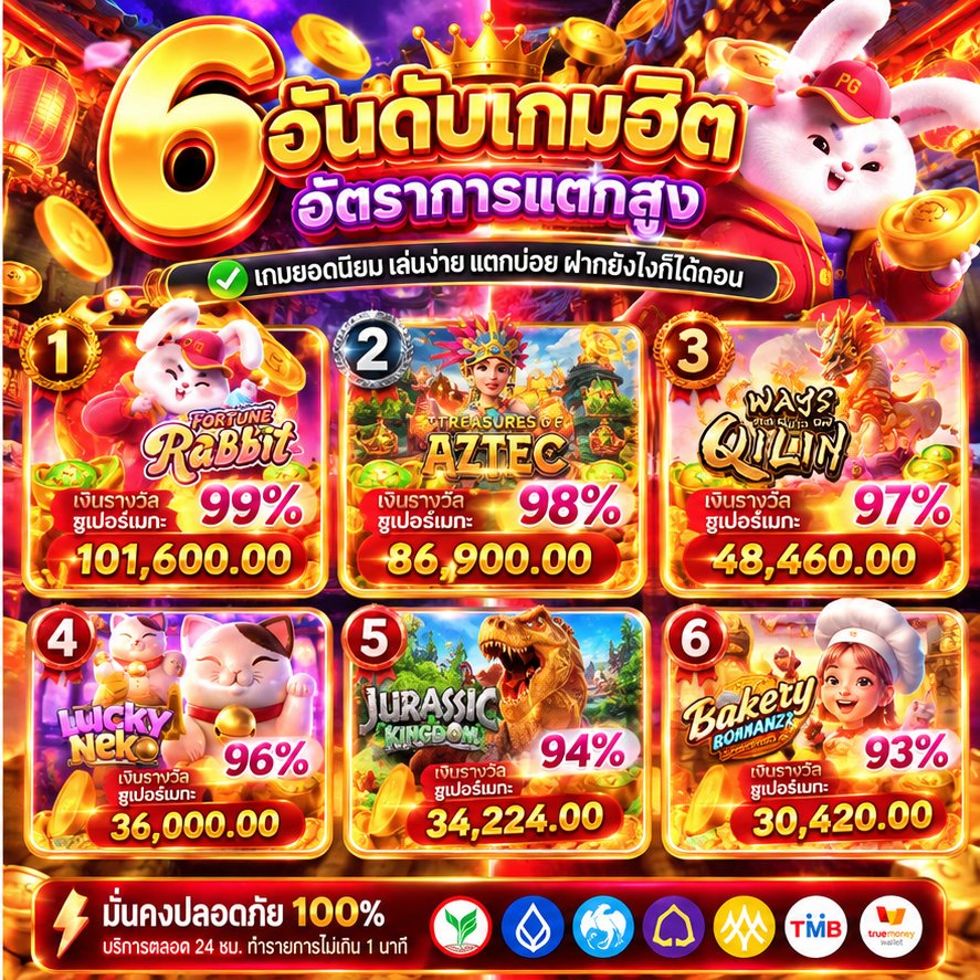 Vii_ung's tweet photo. 🎯#สล็อต #สล็อตเว็บตรง #เครดิตฟรี⭐️
💰 สมัครวันนี้ รับ AI เช็คเกมฟรี โอกาสสูง95%
🚀 ฝากง่าย-ถอน เร็วทันใจ ไม่จำกัด ‼️
สมัครฟรี > https://t.co/vySvTMm05m

———💸—— เริ่มต้นที่ 1 $——💸——
18 vidoes 🔞 ... 🏹สล็อต🏹เว็บสล็อต🏹สลอต🏹สล็อตเว็บตรง🏹รับรองวอเลท ✨เครดิตฟรี https://t.co/xpRFpcGq1T