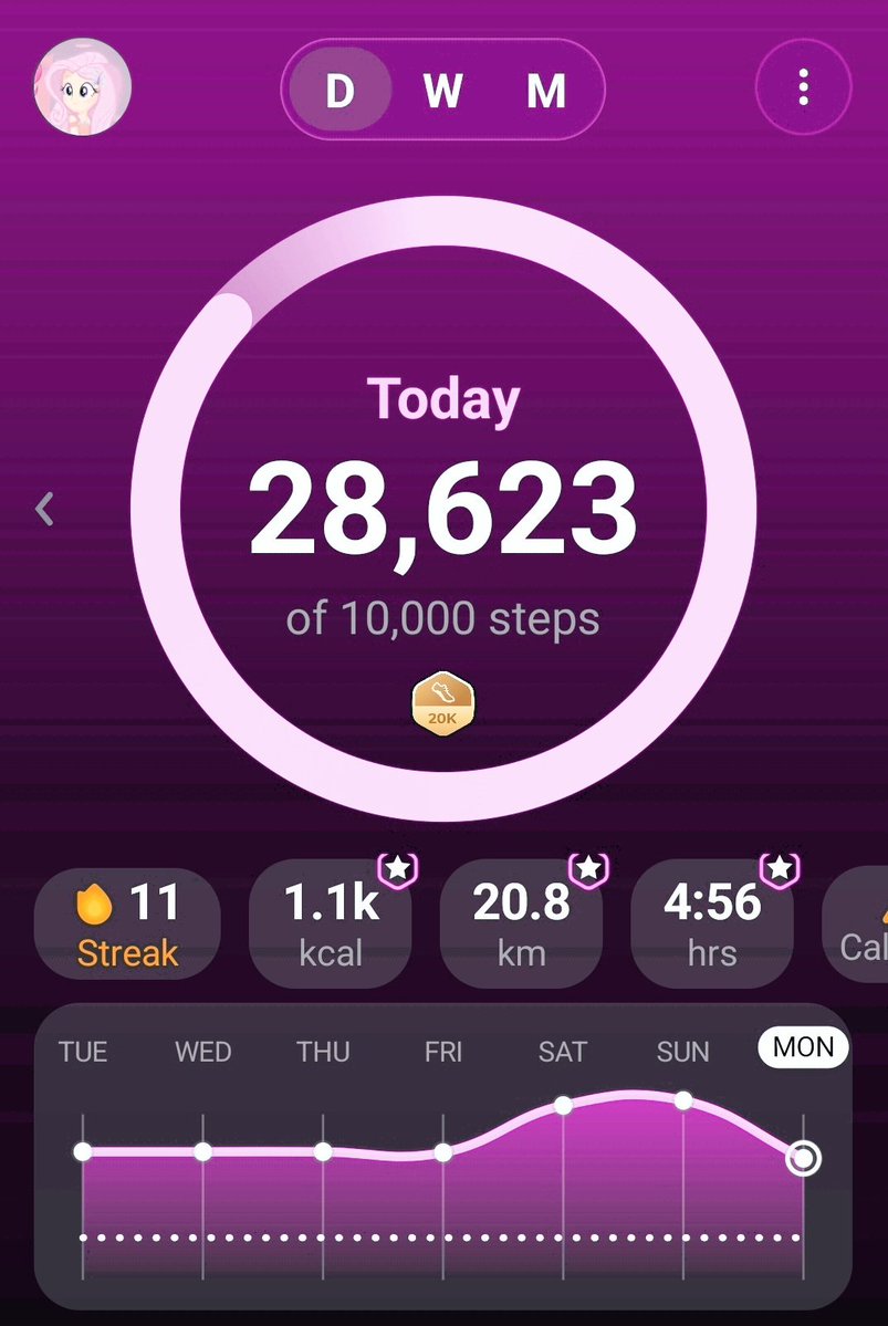 dollycursive's tweet photo. Happy Monday! 🩷 might have sprained my ankle today so no more steps and i might have to rethink my decisions 😭 https://t.co/abSvuHJbTO