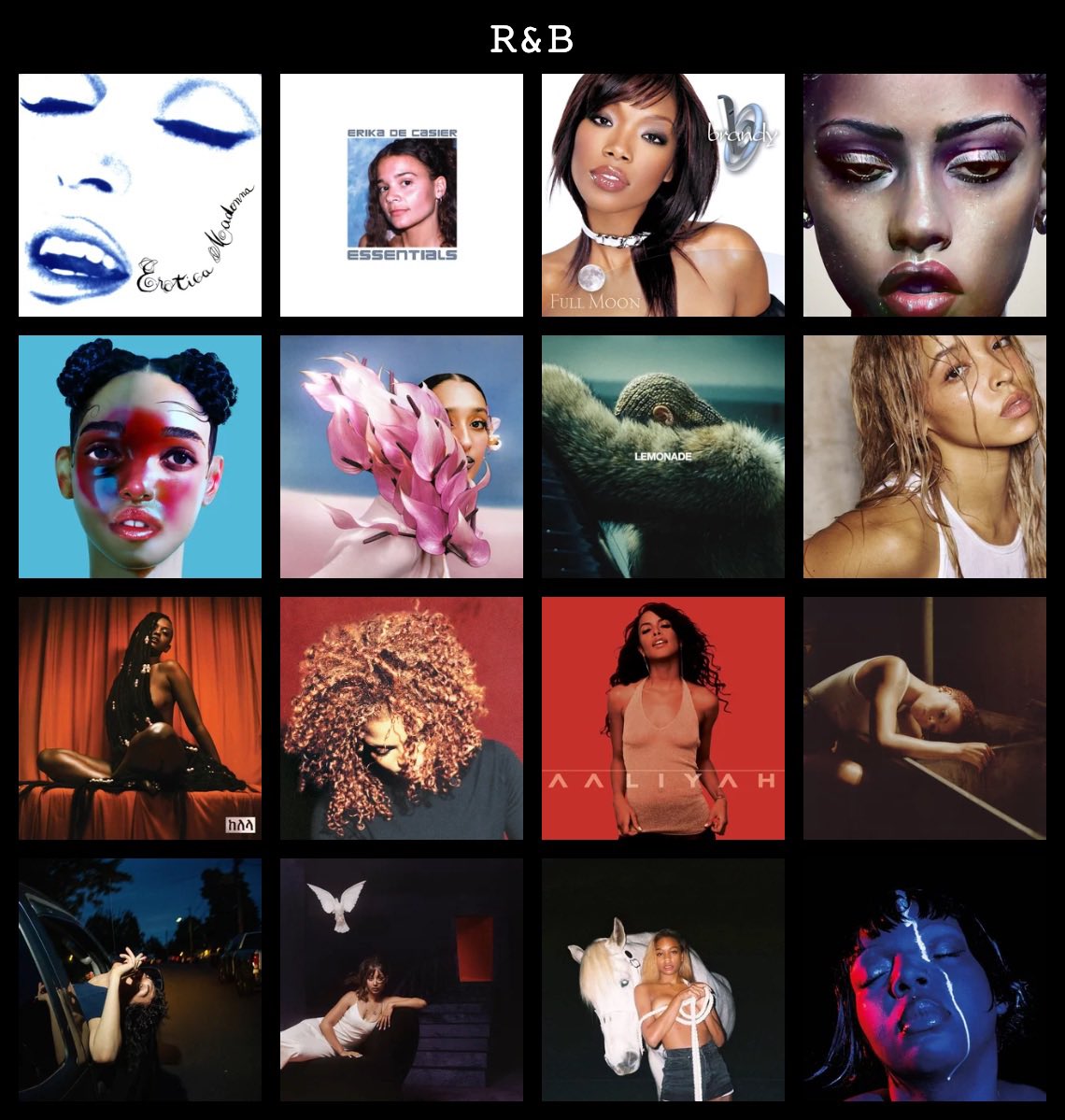 FKANACHOS's tweet photo. my favourite albums from my top 4 genres https://t.co/MJAUVFtiqq
