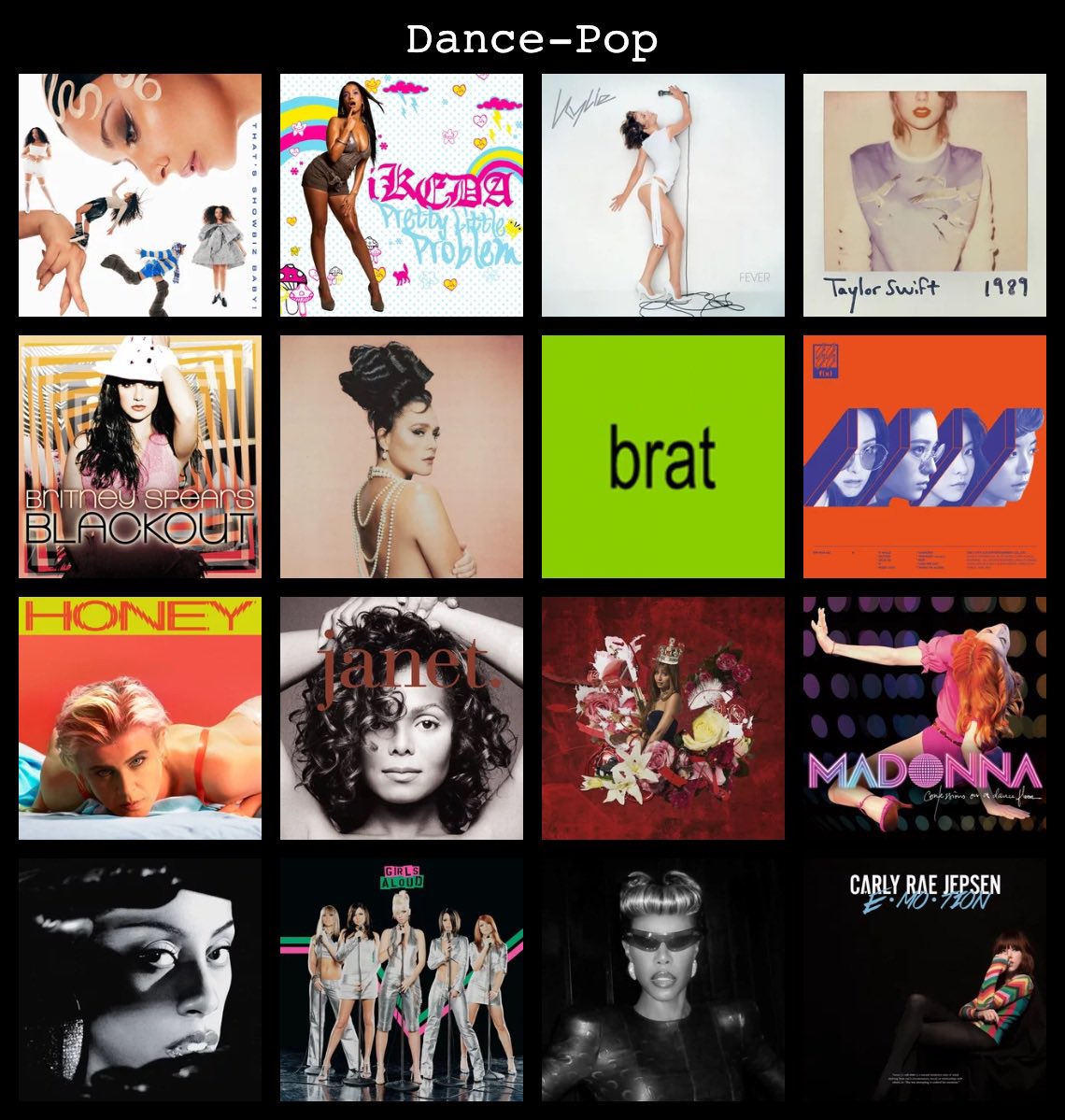 FKANACHOS's tweet photo. my favourite albums from my top 4 genres https://t.co/MJAUVFtiqq