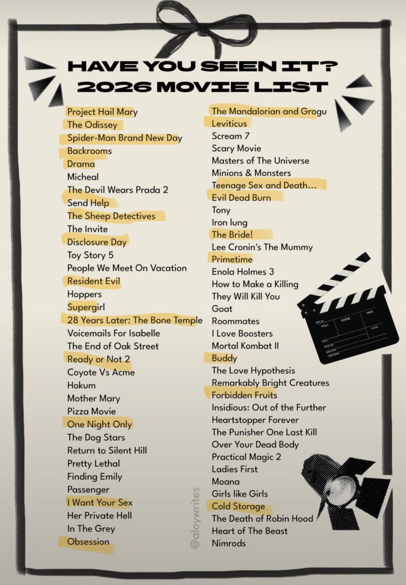 dinkydubug's tweet photo. some of these movies are just shit from a butt and don’t want to watch them https://t.co/3jBmgz1J7C