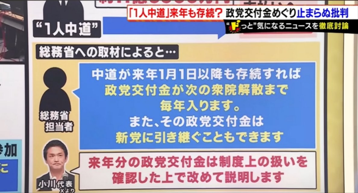 sxzBST's tweet photo. こんなの自民党の裏金云々が吹っ飛ぶくらいおかしな話だろ。もし1人中道を存続させて11億円の税金をもらい続けるなら、その金を新党が引き継ぐなら、必ず国民は民主改革の会を潰さなければならない。 https://t.co/Oos3p6c5Od
