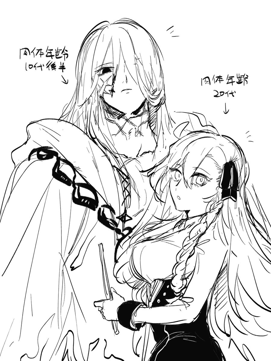 pontarou4321's tweet photo. コレがいいよ〜〜〜って描いたやつだけどまさか数十年地獄暮らしした後の肉体だとはね https://t.co/ZijgDCkXNb