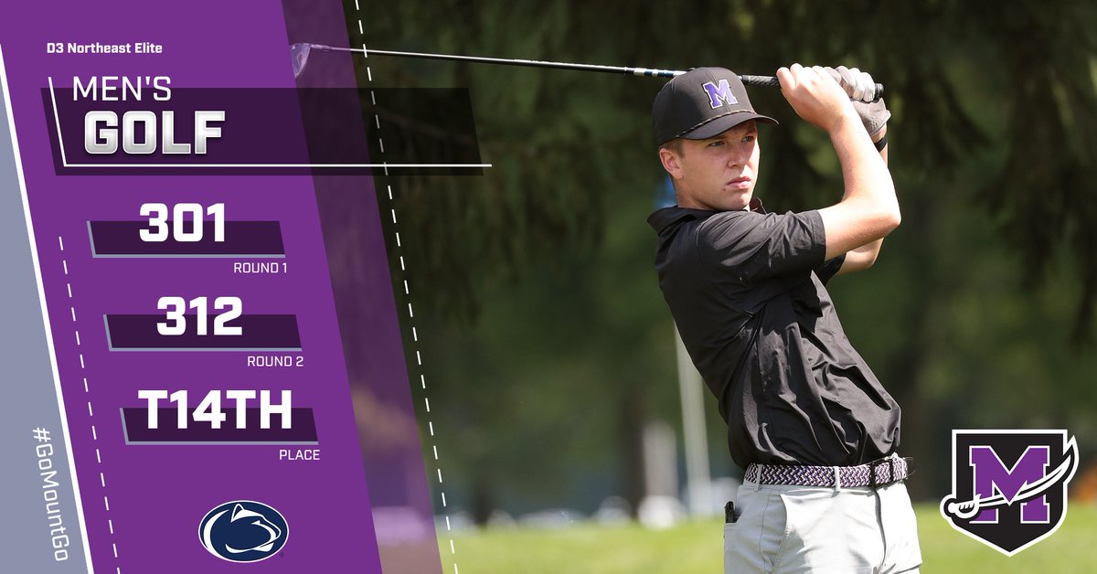 purpleraiders's tweet photo. Men's Golf: Raiders Finish Tied for Fourteenth at D3 Northeast Elite https://t.co/xPXRJ0fPhW #GoMountGo https://t.co/UyMkJ4Maeg