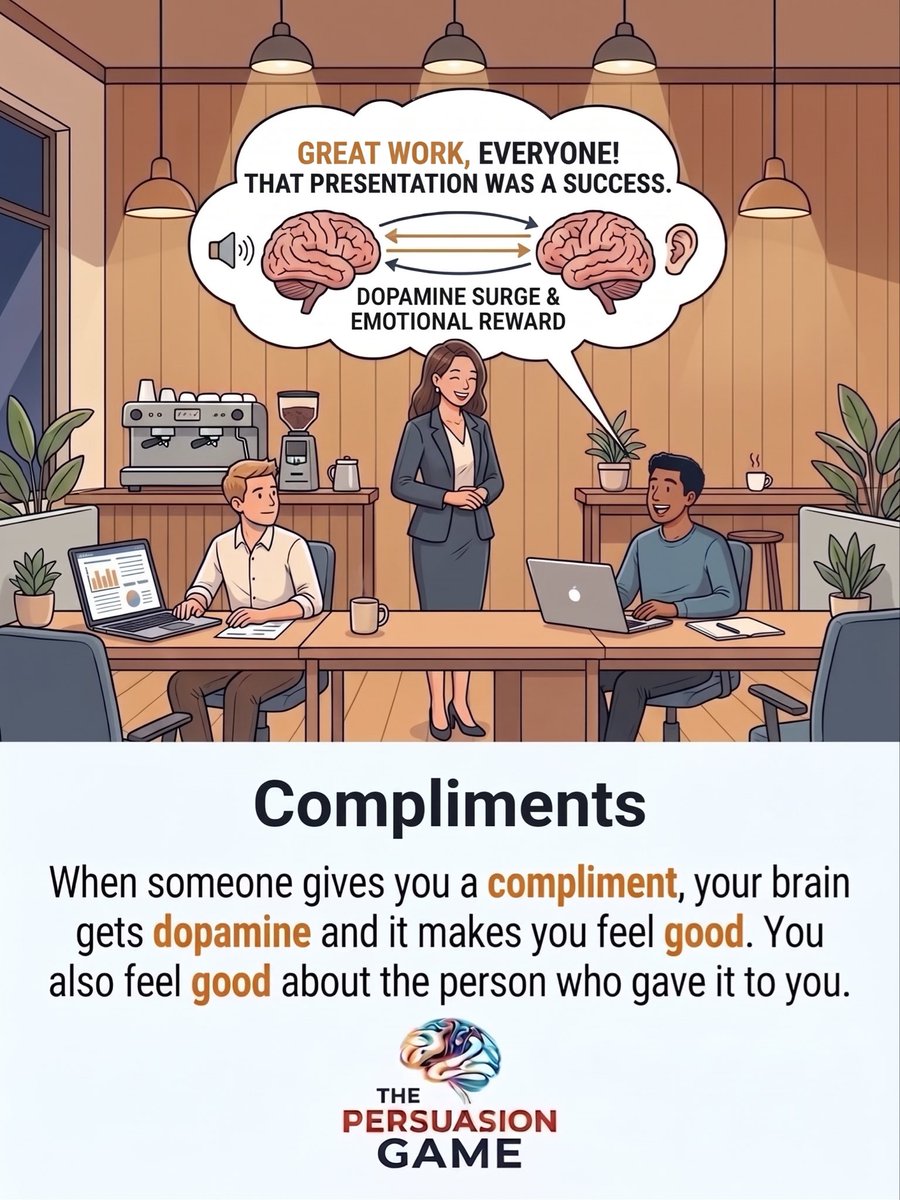 Persuasion_Game's tweet photo. Don’t be afraid to give people compliments — they’ll like you and they’ll perform better. You’re also more likely to be able to persuade them. But don’t blow smoke—make the compliment real. #persuasion #psychology #MindsetMatters https://t.co/wzNdbpjrgE