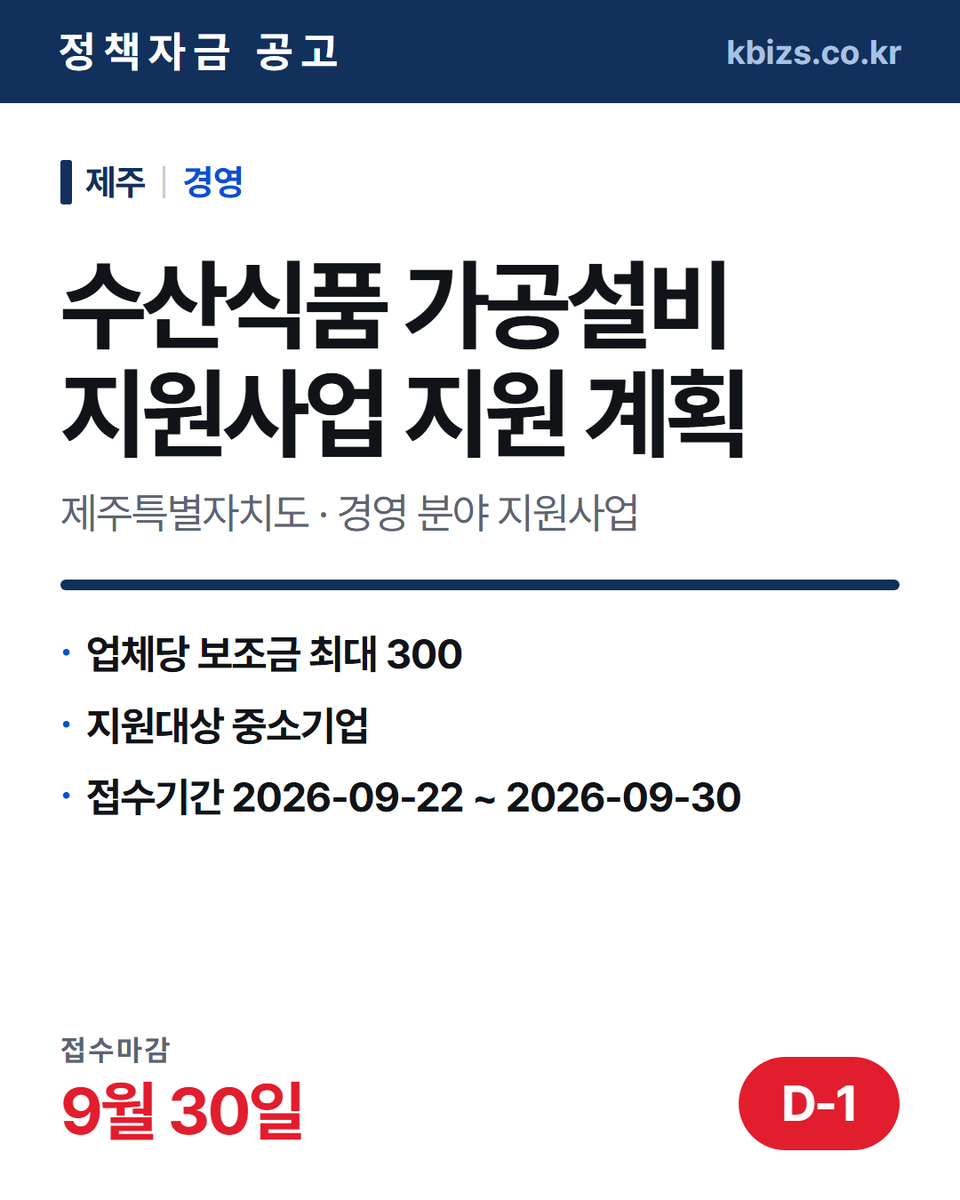 thekbizs's tweet photo. 오늘의 정책자금 공고 5건 · 경영·컨설팅

① [대구] 2026년 대구콘텐츠코리아랩 대구… — 9월 30일 마감
② [제주] 2026년 3차 수산식품 가공설비… — 9월 30일 마감

▶ https://t.co/ZtLa7SOheC

#중소기업정책자금대출 #중소기업정책지원금 #경영 https://t.co/97dRKtx4G5