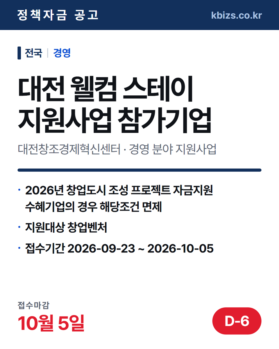 thekbizs's tweet photo. 오늘의 정책자금 공고 5건 · 경영·컨설팅

① [대구] 2026년 대구콘텐츠코리아랩 대구… — 9월 30일 마감
② [제주] 2026년 3차 수산식품 가공설비… — 9월 30일 마감

▶ https://t.co/ZtLa7SOheC

#중소기업정책자금대출 #중소기업정책지원금 #경영 https://t.co/97dRKtx4G5
