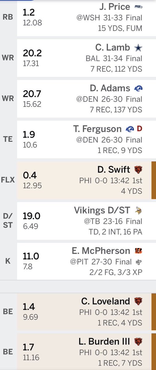 papa_krieg's tweet photo. @heathcummingssr Heath, you kept saying on Sunday morning your only worry was that you’d start guys over the Bears, and you’d be disappointed. On the first drive, we’re basically already there. https://t.co/viC2uxDEsS