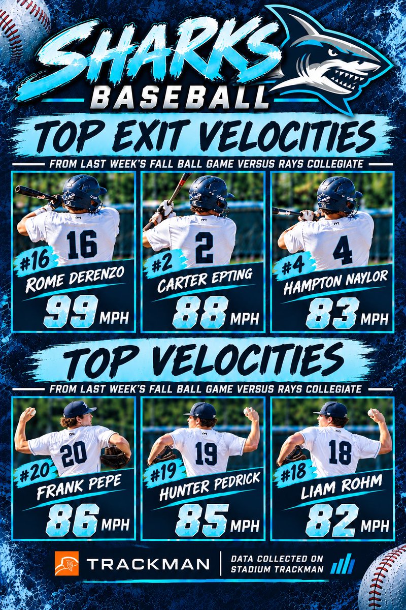 rcentracchio's tweet photo. @hunterpedrick99 @Frank_Pepe08 @LiamRohan15 @CarterEpting @RomeDerenzo @Hampton_Naylor https://t.co/eBXhe2uSeW