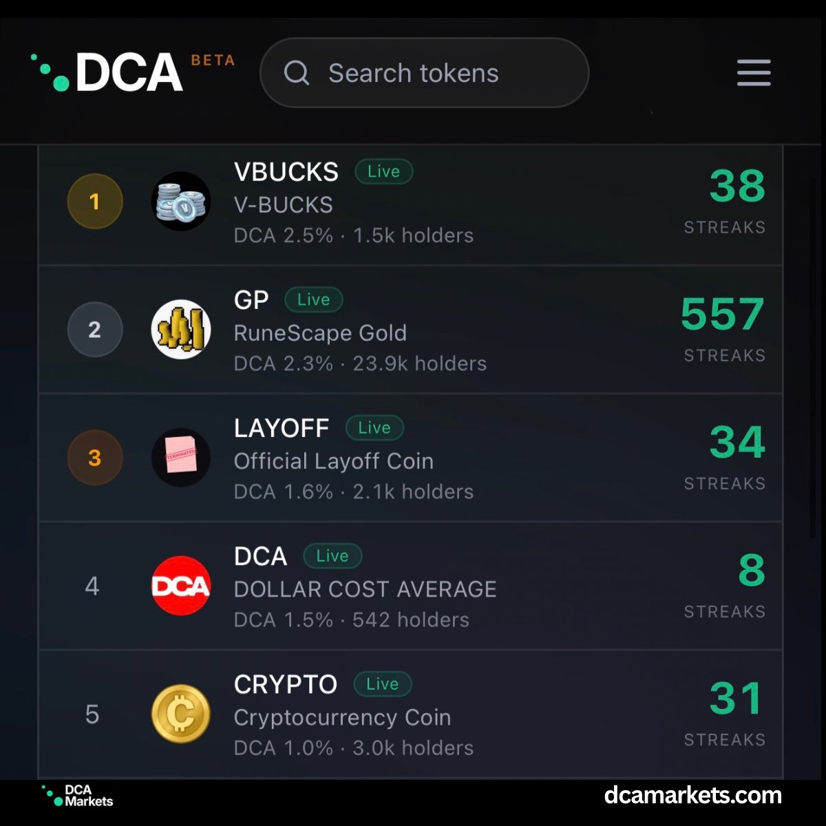 DCA_Markets tweet picture