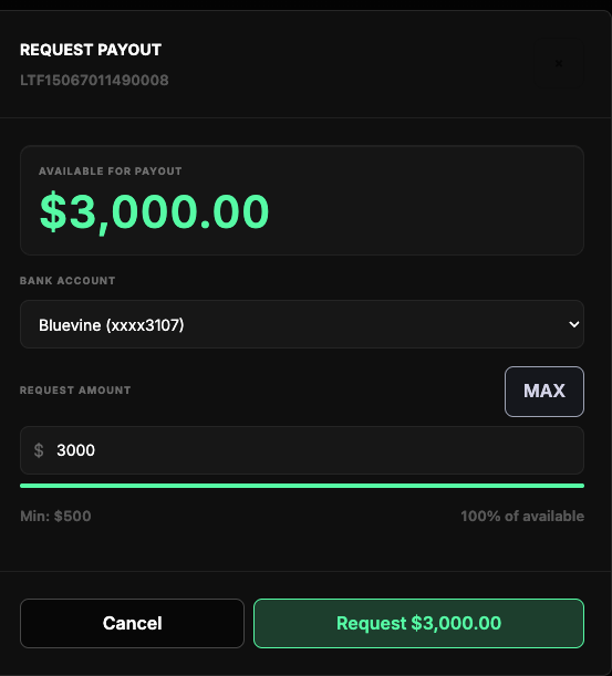 TradeyBrady's tweet photo. Requested $3,000 from @TradingLucid on the 150k Pro.

82% of my trades being profitable 

Lock TF in folks!

#daytrader #futures https://t.co/j0v1xQ6AXC