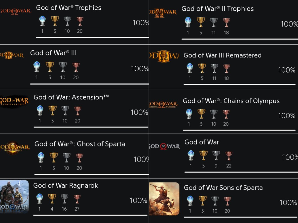 kjngamer's tweet photo. I think i have a valid opinion with God of War. And Laufey combat looks great to me https://t.co/8aIrujbrnJ