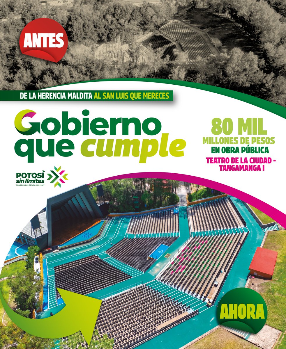 IRCSLP's tweet photo. Con una inversión histórica de 80 mil millones de pesos en obra pública, avanzamos hacia un Potosí sin límites con El Gobierno Que Cumple. 
#RicardoGallardo
#PotosíSinLímites
#GobiernoQueCumple
https://t.co/s3hMj7XdhU https://t.co/5aoRZ96nRj