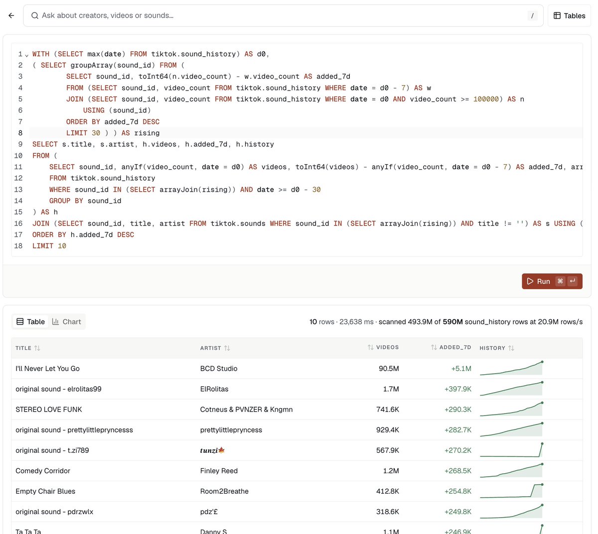 hashfunction tweet picture