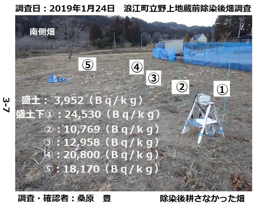 namiekuwabara's tweet photo. 核廃棄物処理茨城県で手を挙げたそうですが「風評被害」対策必要という言葉が飛ぶ。
「風評被害」って危険がないのに危険があるとすることに対する対策ですよね。
「核廃棄物」って危険ですよね。
危険なものを取り扱うのですから「実害被害」になりますよね。決めたことを守らない日本政府の仕事。 https://t.co/MdkRJurou5