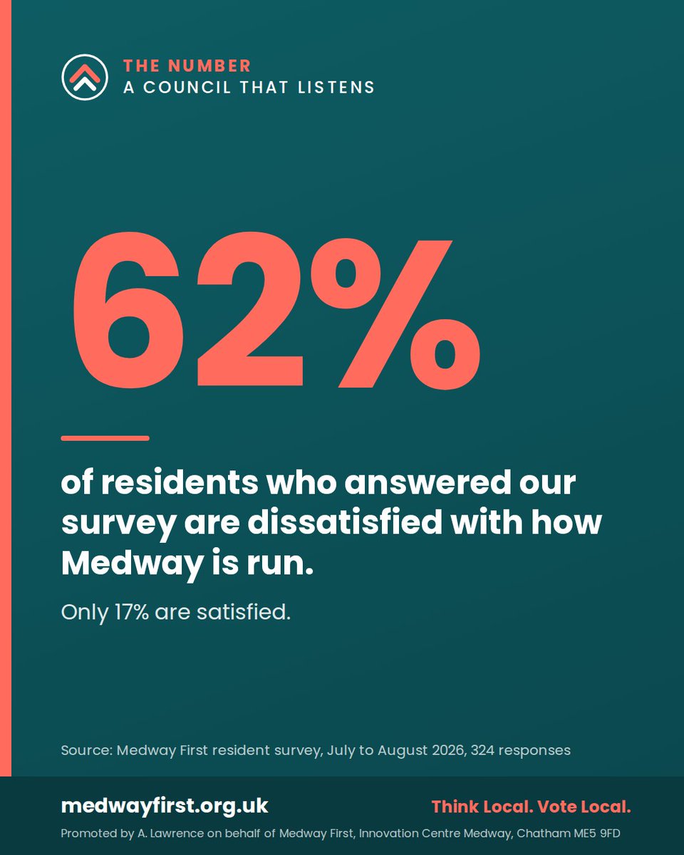 medwayfirst's tweet photo. https://t.co/mXv4zbJjR1 https://t.co/a0WJhuNvDn