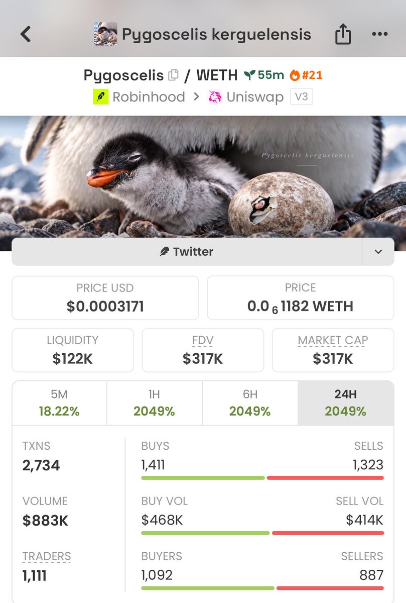 BullishWaveups tweet picture