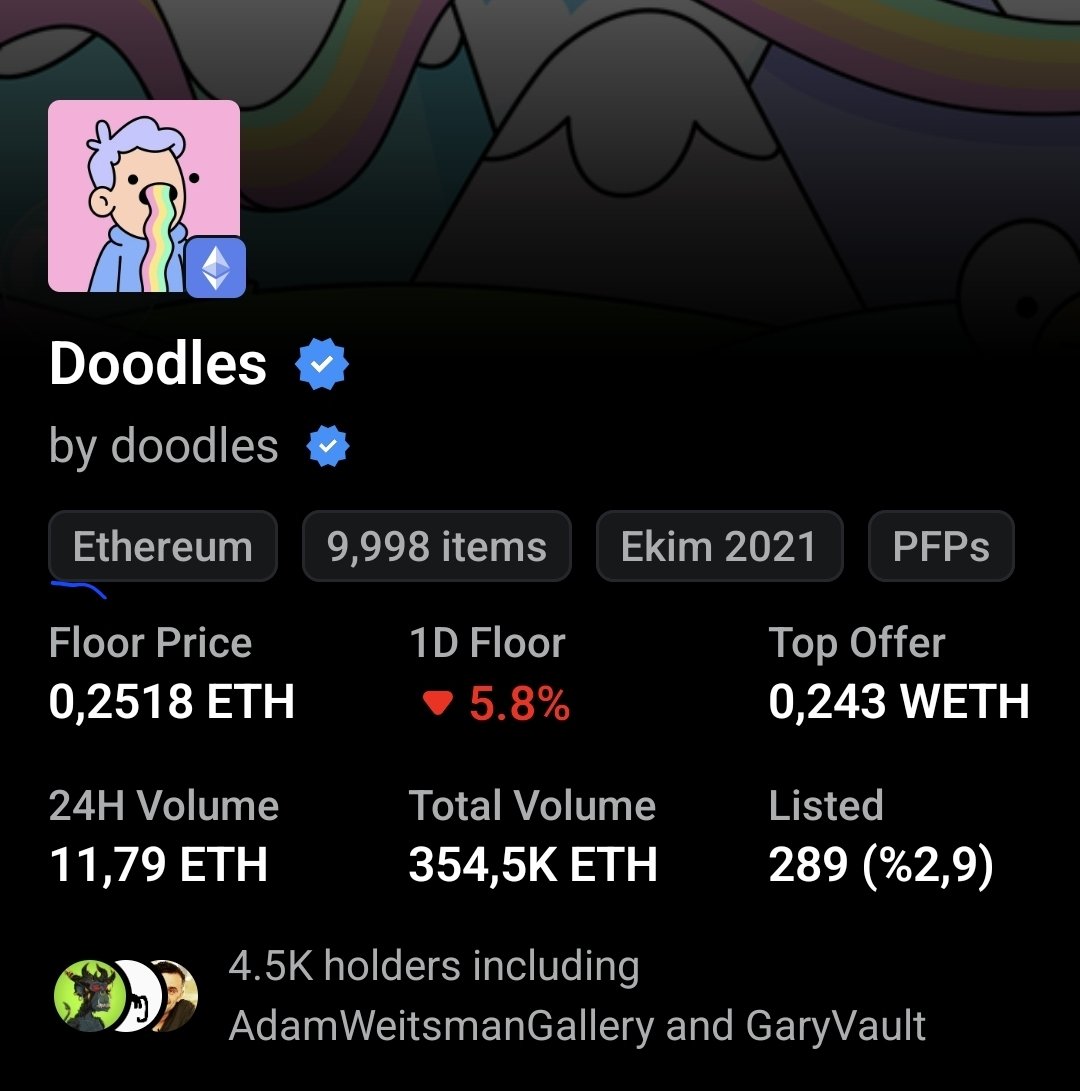 ogzgzynftholder's tweet photo. Wow Omg Wtf End of era?
Broo this is @doodles cmon?!?!?

It’s not just any NFT; it’s real culture, real art—whatever you want to call it.

Are they a failure? In my opinion, absolutely not. They have the world's biggest pop and rap stars, massive iconic brands, amazing animated series, partnerships with @McDonalds 's, @CASIOJapan , @adidas , @Crocs , and dozens of other global brands I’ve forgotten to mention. The world knows Doodles, though people currently know less about Web3 Doodles. I believe that even if they made absolutely no promises, they would still remain one of the best cultures in this space.

In my opinion, it’s time to step up and @burnttoast say: "Zero promises—let’s just collect some art and create good vibes." There are too many scammers and rug pulls around; Web3 isn't just about that—there’s also Doodles in this space.
🌈🌈🌈🌈