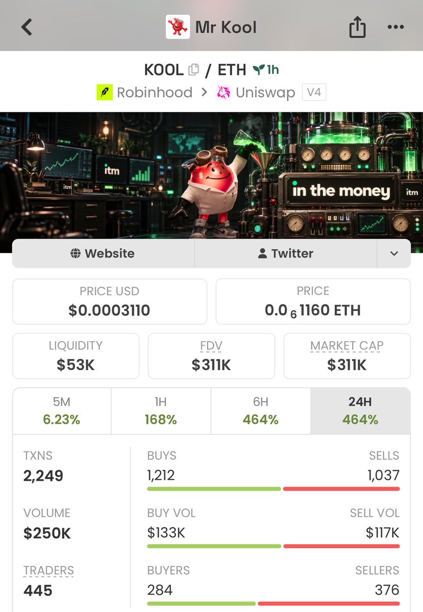 BullishWaveups tweet picture
