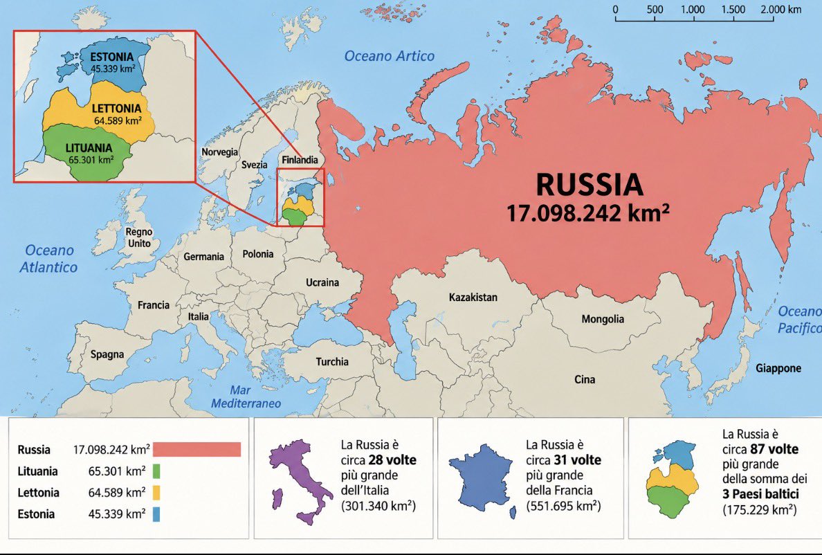 StefaniaBattis4's tweet photo. “I paesi baltici che vogliono invadere la Russia”, ma certo. https://t.co/KOruXvjK7c