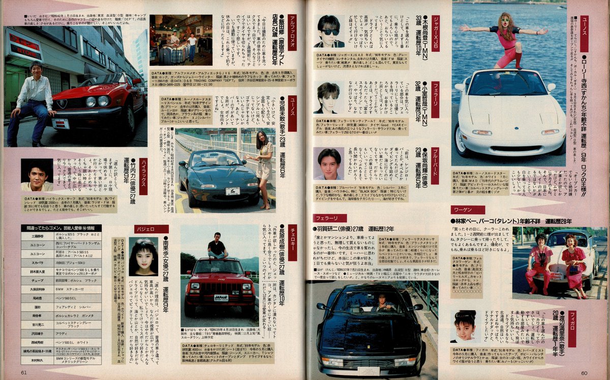 taikiblizzard96's tweet photo. 1991年9月のホットドッグプレスはクルマ特集でした。
著名人の乗ってるクルマの記事なんですが、これは今だったら記事にできないかもですね。
角松敏生さんのインフィニティQ45というチョイスが渋い！
林家ペー・パー子さんのVWビートルと一緒の写真もとてもいいです☺ https://t.co/7aXJ19zJxU