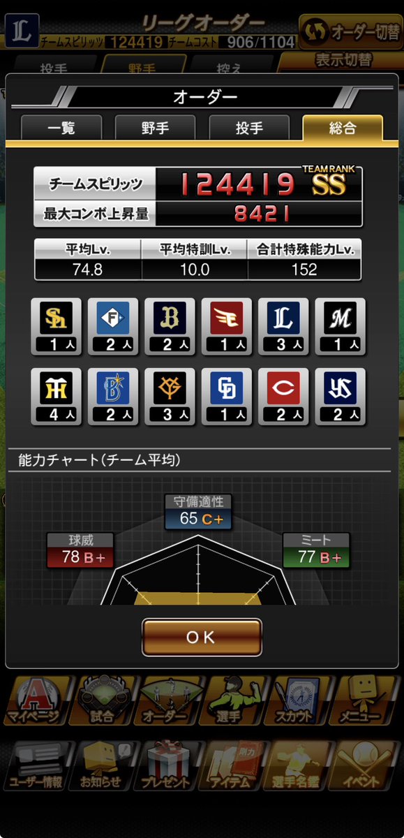 bashauma3's tweet photo. 無課金覇王への道 DAY8
初日は6勝9敗 コンボが低いのが響いてるな…
 #プロスピ  #プロスピA https://t.co/Rs1qg9nufP