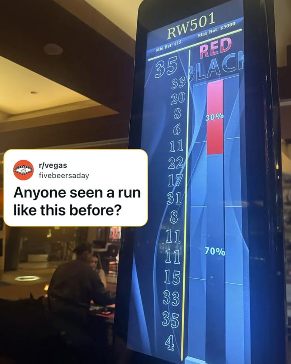 DKCasino's tweet photo. Have y'all ever seen a run like this in person? 🤔 https://t.co/h1M7blwpg6