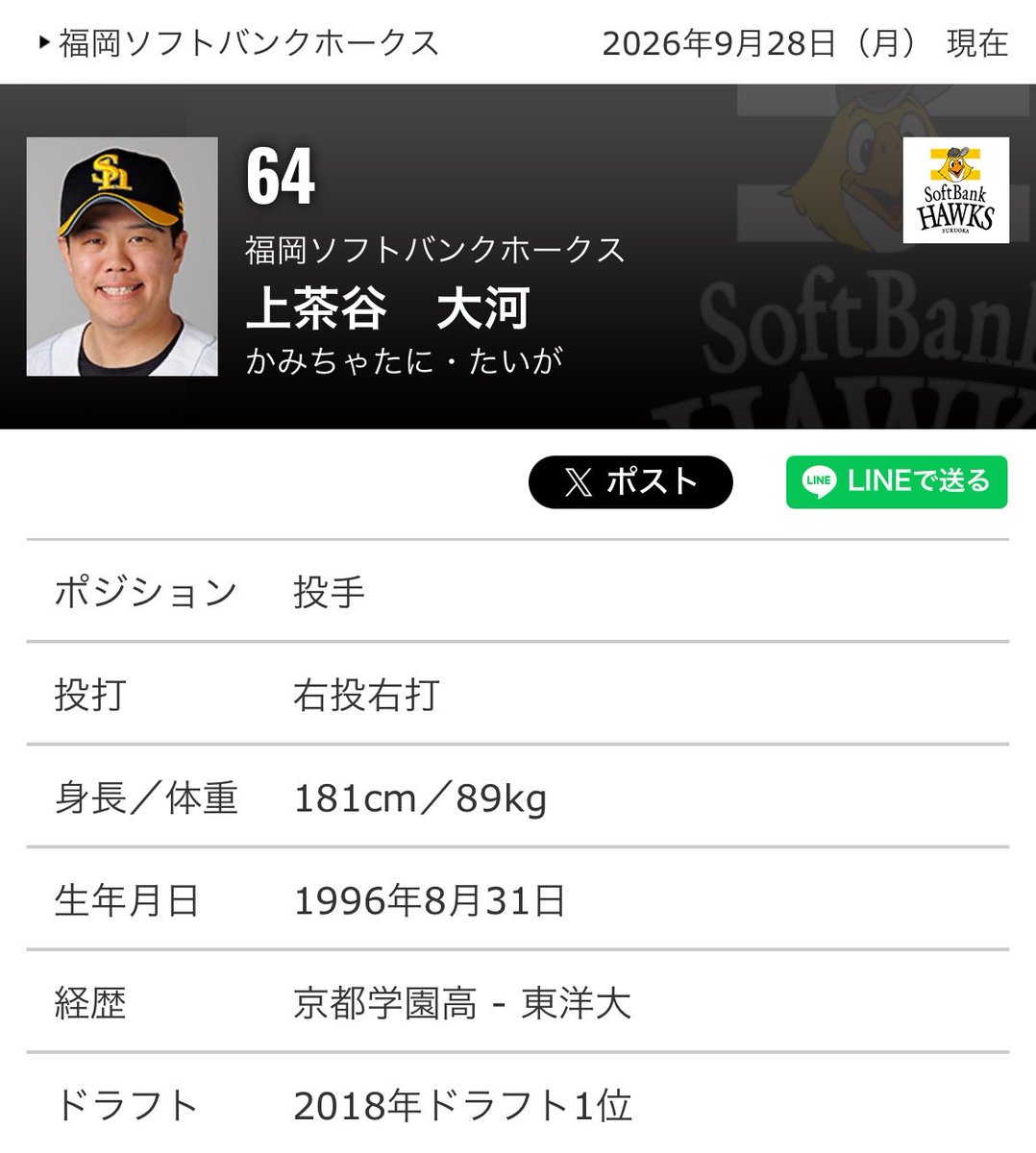 Eriba_zyosyu's tweet photo. 柳田悠岐選手所有のムジックの25に名前がついていました

馬名 アップティーバレー
意味由来 上+茶+谷。人名より

か、上茶谷大河…？？

かみちゃ…アップティーバレーはゴルシ産駒で高い打率を誇る三嶋牧場生産馬
投打が噛み合えば大物になるかもです

目指せ優勝‼️⚾️
#ゴールドシップ産駒 https://t.co/B26x1qmb8v
