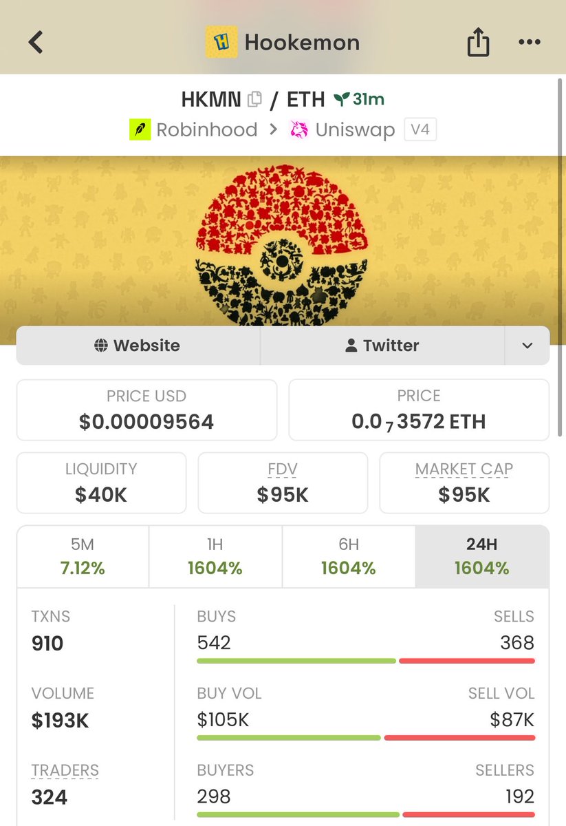 BullishWaveups tweet picture