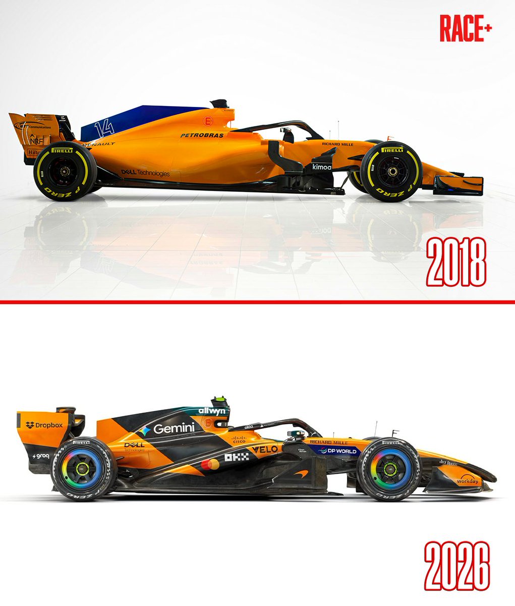 racepluscom's tweet photo. 💰 MCLAREN NEARS $1 BILLION!

McLaren Racing is on track to surpass $1 billion in revenue this year.

CEO Zak Brown is reportedly set to earn more than $100 million as the team’s commercial success continues.

📰 @SkyNews https://t.co/cNA44Sc1tt