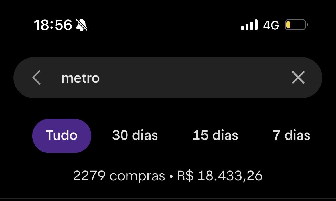 pedroduarterio's tweet photo. @lucassmbravo @fulgonigabriel esse chassi de grilo e querendo julgar os outros 
abssss https://t.co/8aFiVKLvIv